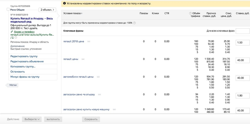 Кейс: контекст для сети автосалонов «Рено» и продаж б/у машин, изображение №9
